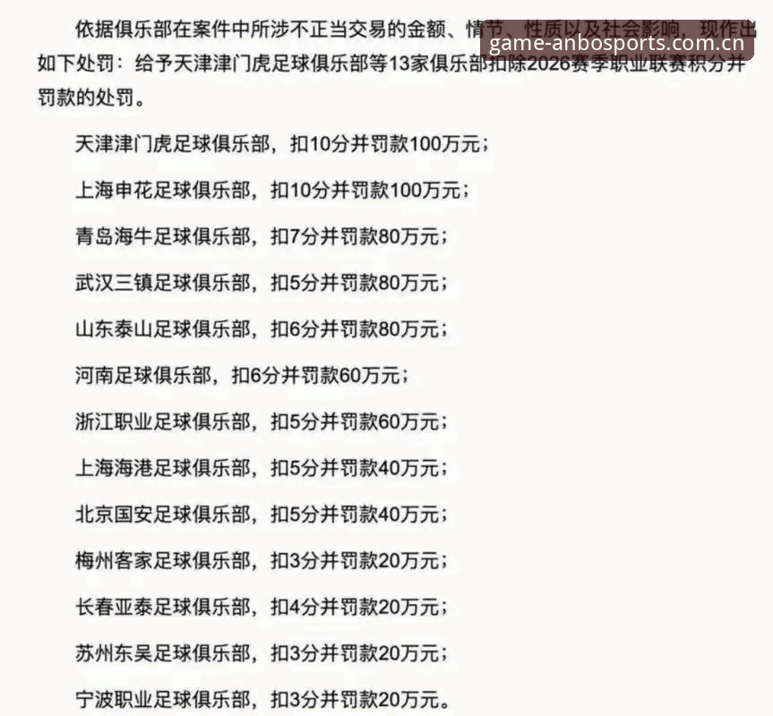 资深用户分享足协第三批禁足名单使用心得：安博体育手机登录入口看中国足球清理
